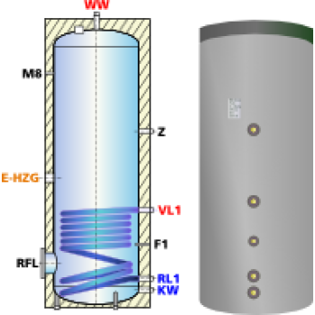 Ballon préparateur ecs, solaire ou chaudière, simple échangeur EBS-PU 120