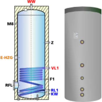 Ballon préparateur ecs, solaire ou chaudière, simple échangeur EBS-PU 120 Ballon préparateur ecs, solaire ou chaudière, simple échangeur EBS-PU 120