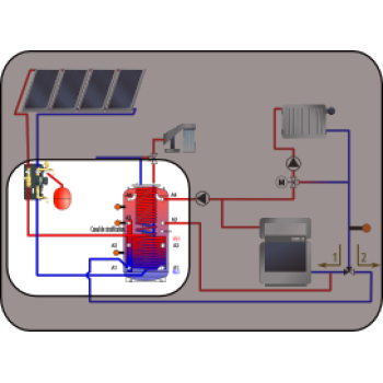 Kit SSC - Solar Perfection SANS LES CAPTEURS SOLAIRES , avec ballon combiné stratifié à production instantanée d'ECS SKSW8-1_800 de 800 litres
