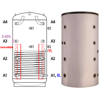Ballon tampon à stratification SPSX-G 1000 Ø=850 avec 1 serpentin, 1000 litres