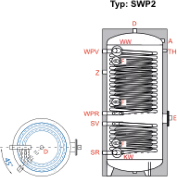Ballon préparateur ECS spécial PAC, solaire et pompe à chaleur ou chaudière, haute performance, TWL SWP2 500, avec deux échangeurs thermiques dont un surdimensionné pour pompe à chaleur Ballon préparateur ECS spécial PAC, solaire et pompe à chaleur ou chaudière, haute performance, TWL SWP2 500, avec deux échangeurs thermiques dont un surdimensionné pour pompe à chaleur