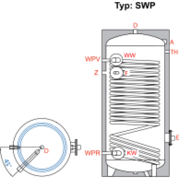 Ballon préparateur ECS spécial PAC, solaire ou pompe à chaleur, haute performance, SWP 400, avec simple registre de chauffe surdimensionné pour Pompe à Chaleur Ballon préparateur ECS spécial PAC, solaire ou pompe à chaleur, haute performance, SWP 400, avec simple registre de chauffe surdimensionné pour Pompe à Chaleur