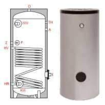 Ballon préparateur ecs, solaire ou chaudière, simple registre de chauffe TWL S 400, 400 litres