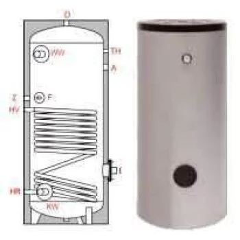 Ballon préparateur ecs, solaire ou chaudière, simple registre de chauffe TWL S 1000, 1000 litres Ballon préparateur ecs, solaire ou chaudière, simple registre de chauffe TWL S 1000, 1000 litres