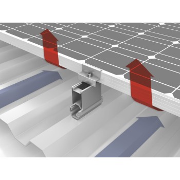 MultiRail 10 MultiRail 10