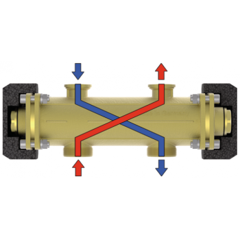 Découpleur hydraulique DN 20 jusqu'à 950 l/h Découpleur hydraulique DN 20 jusqu'à 950 l/h