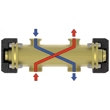 Découpleur hydraulique DN 20 jusqu'à 950 l/h Découpleur hydraulique DN 20 jusqu'à 950 l/h